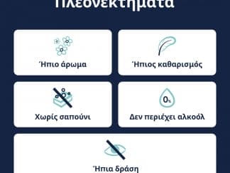 Lactacyd Intimate Wash with Prebiotics Plus Λοσιόν Καθαρισμού της Ευαίσθητης Περιοχής με Πρεβιοτικά για την Ενίσχυση της Φυσικής Μικροχλωρίδας 250ml