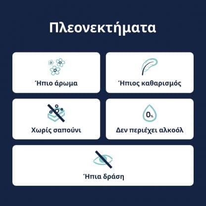 Lactacyd Intimate Wash with Prebiotics Plus Λοσιόν Καθαρισμού της Ευαίσθητης Περιοχής με Πρεβιοτικά για την Ενίσχυση της Φυσικής Μικροχλωρίδας 250ml